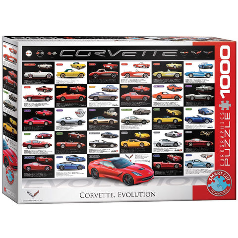 Corvette Evolution 1000 bitar